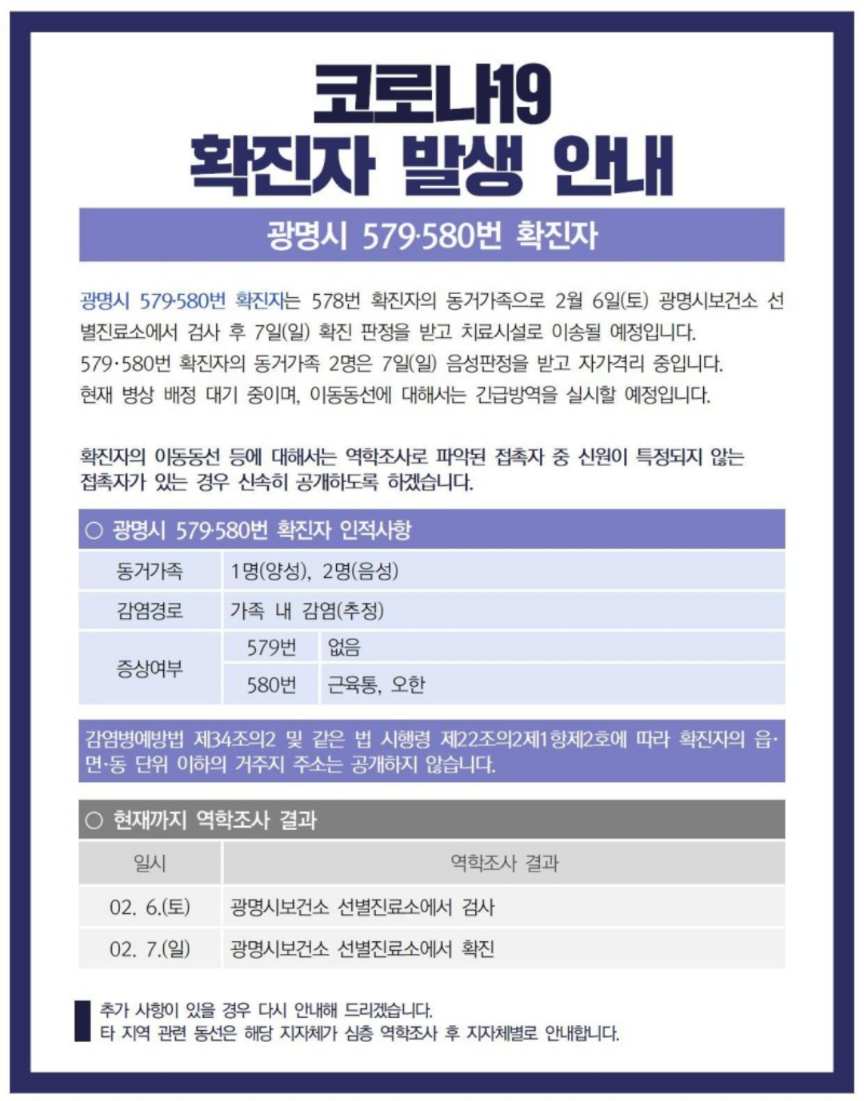  광명시 579번 580번 코로나19 확진자 발생 동선은?