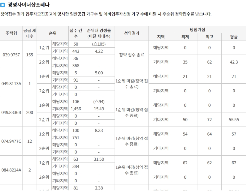 광명소하신원아침도시-11