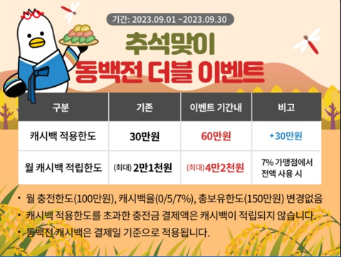  추석맞이 동백전 더블 이벤트