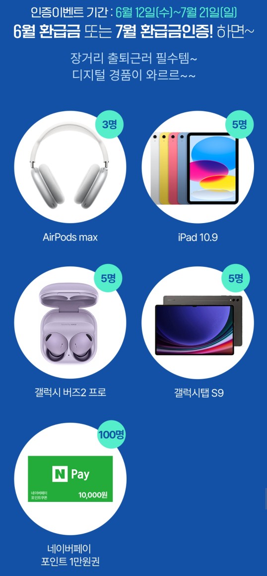  The 경기패스 이벤트 교통비 환급과 경품 혜택 총정리 (6월 12일~7월 21일까지)