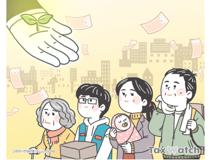 근로 장려금