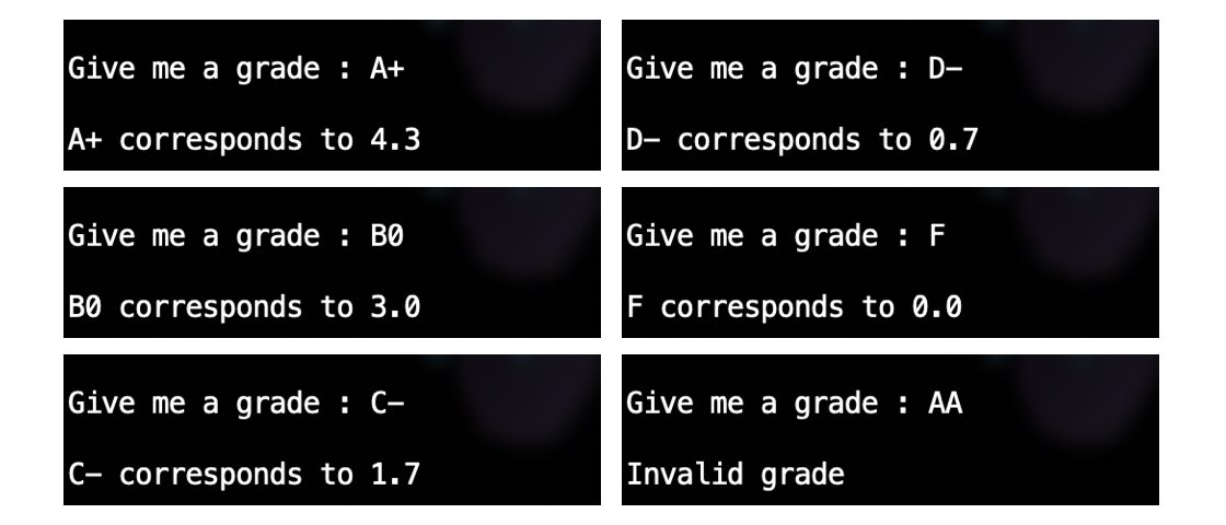 screenshot of terminal console, showing the results of an example program to convert a grade to number