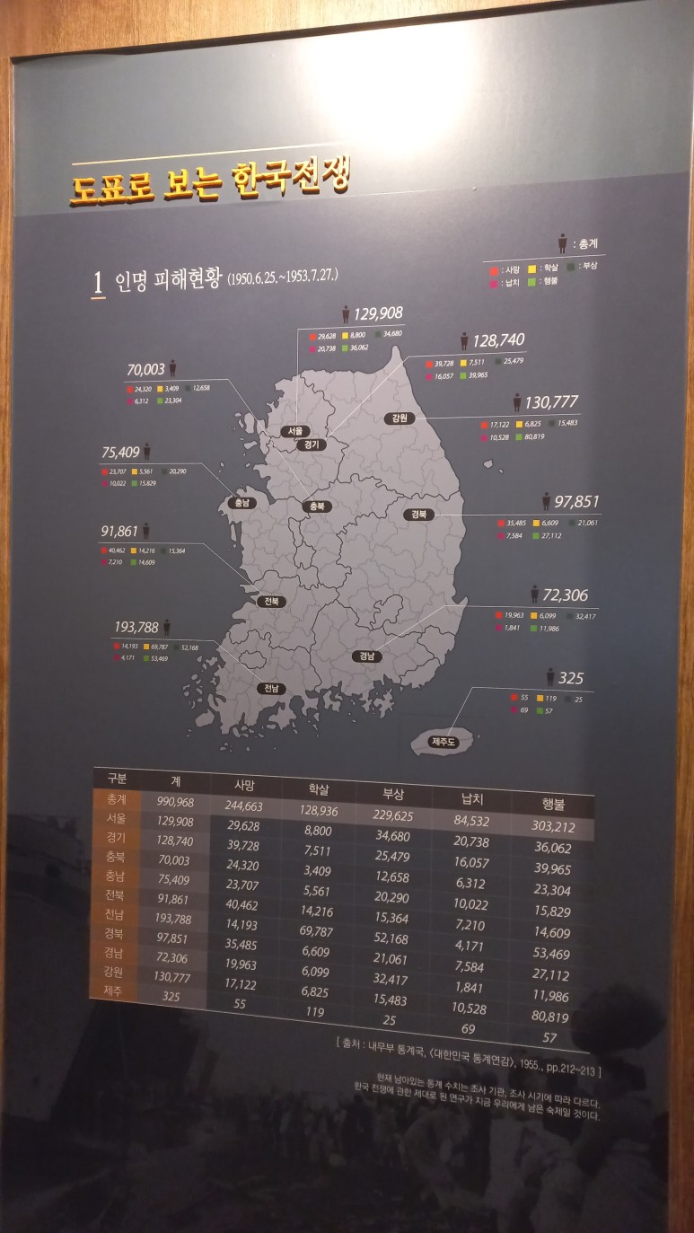 40계단 문화관과 상설전시실 부산여행 - 23