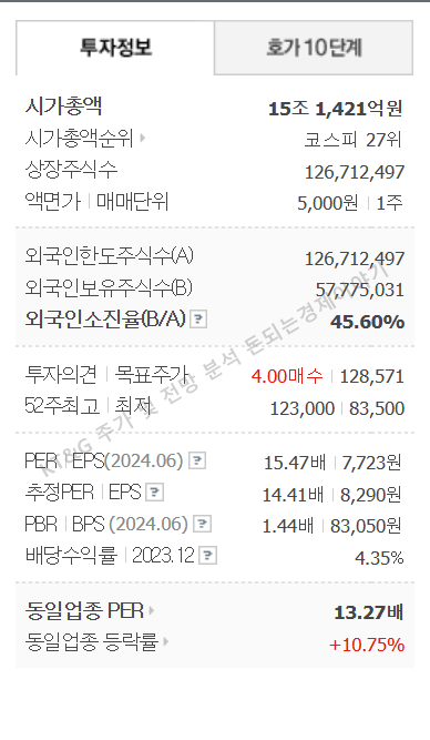 벨류트레이드 이미지