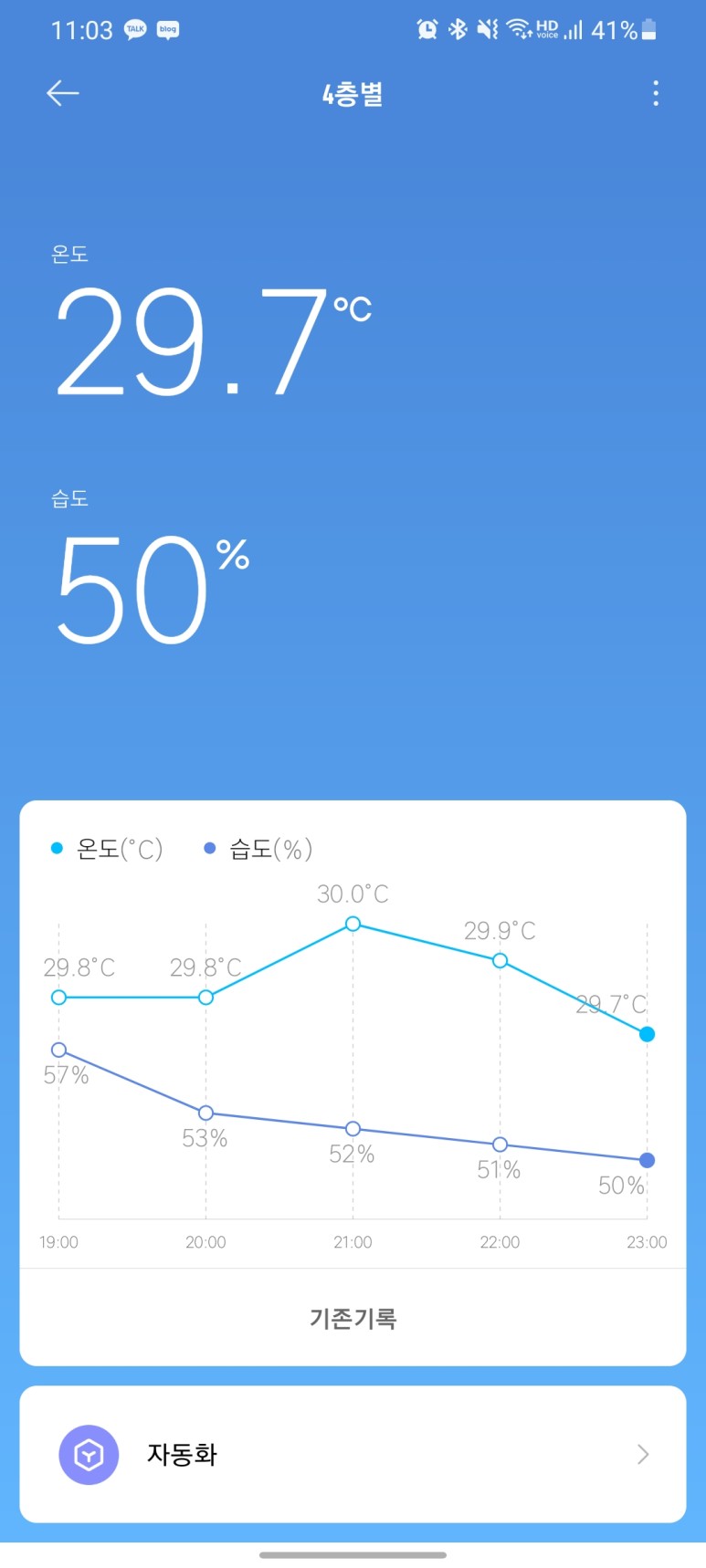 육지거북 사육용품 부화기 설정 샤오미 cctv 블루투스 온도계 타이머 콘센트 2