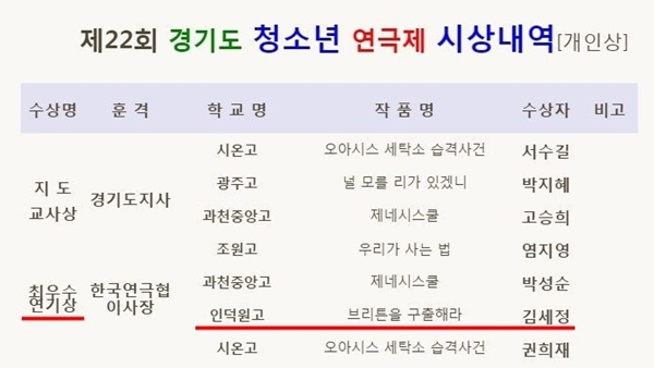 김세정-고등학교-연극제