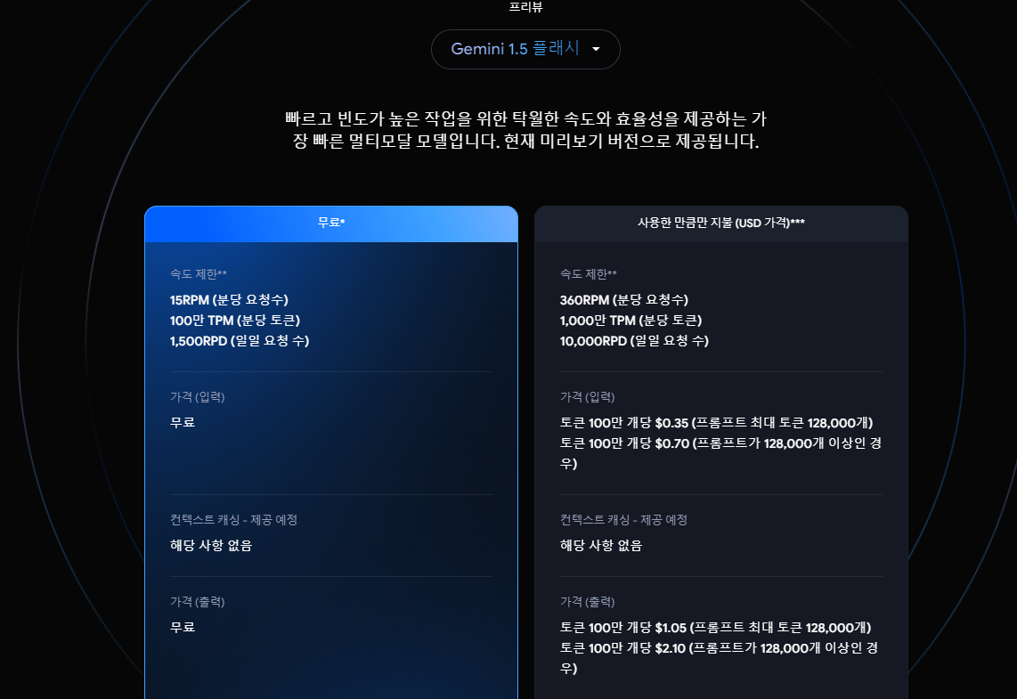 제미나이 구글시트 무료 자동화 구축하기 Gemini Flash AI 강점