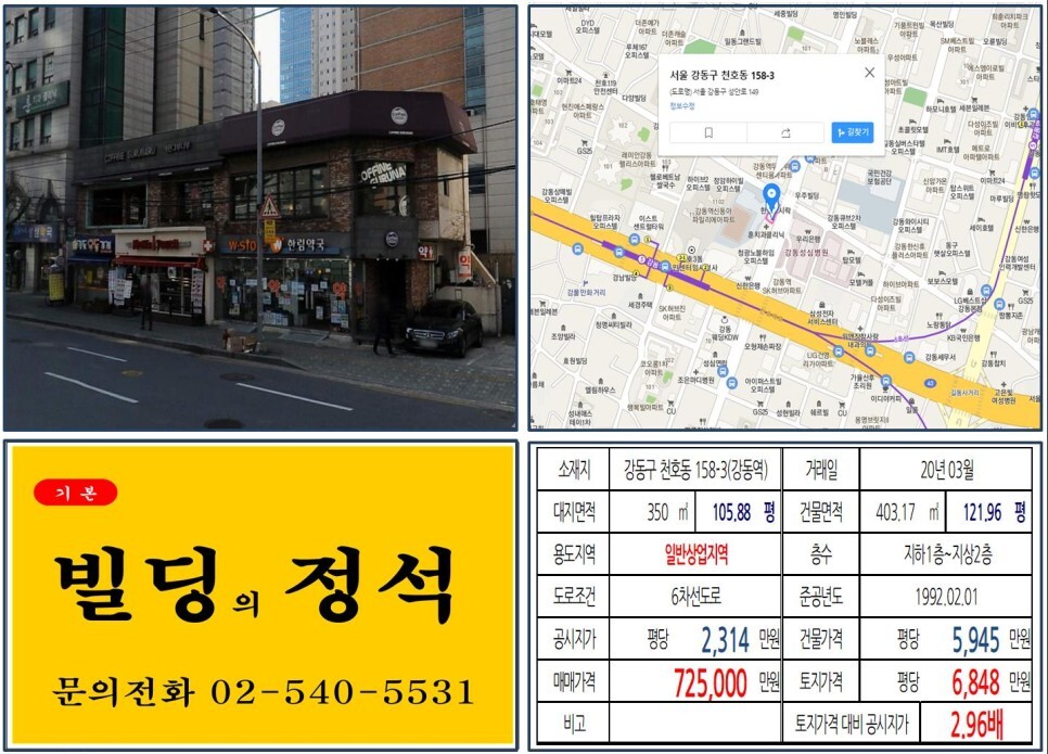  [강동구 강동성심병원 커핀그루나루 70억 꼬마빌딩 실거래가 조회] 천호동 158-3 (강동역) 72.5억 원, 평당 6,848만 원 매매되었습니