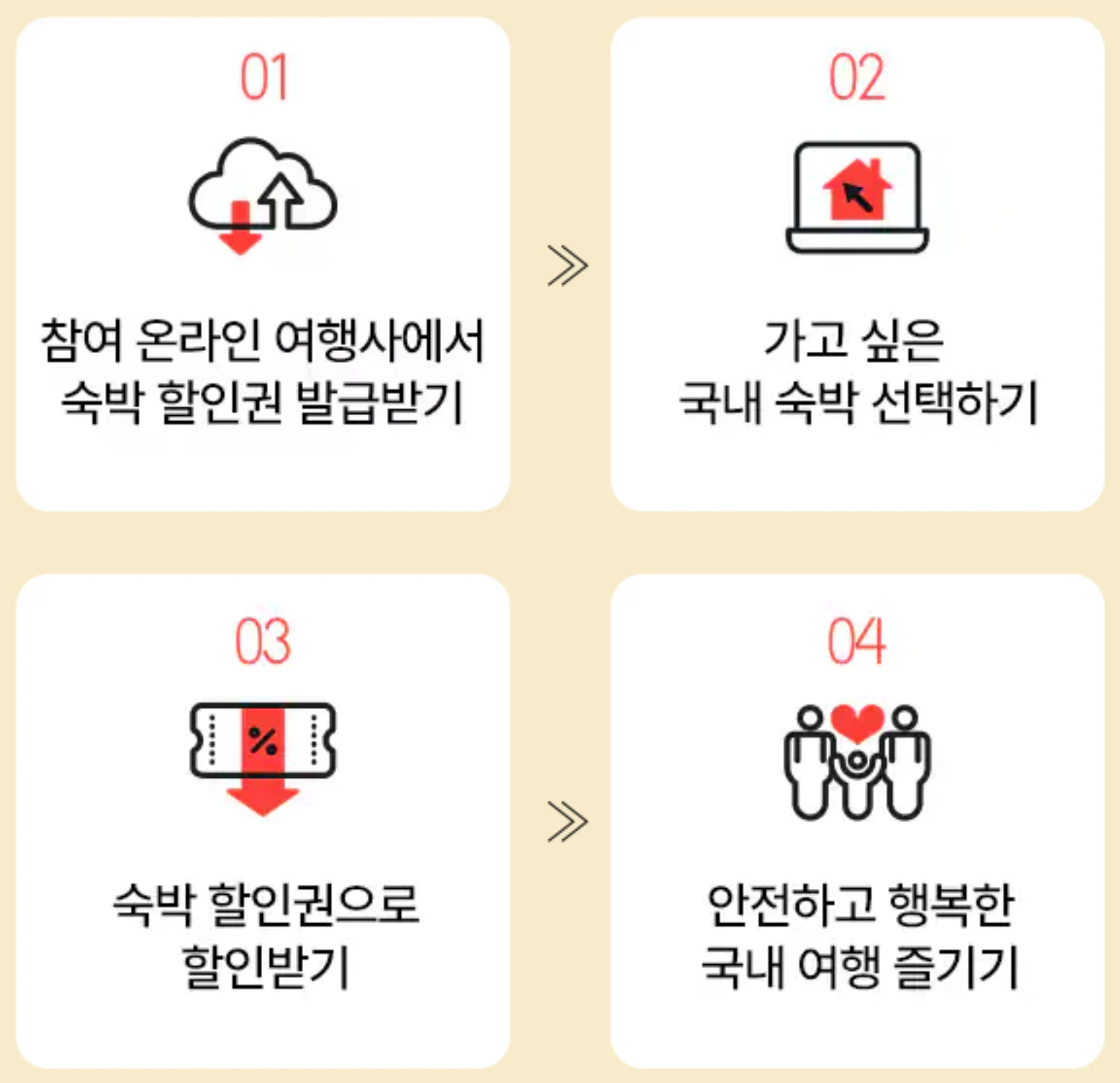 숙박 세일 페스타 3만원 할인쿠폰 (다운받기)