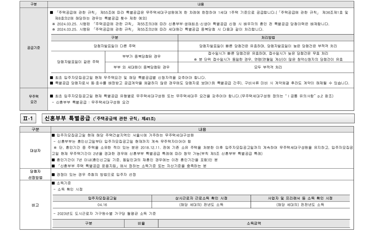 센트레빌아스테리움시그니처계약취소주택-19