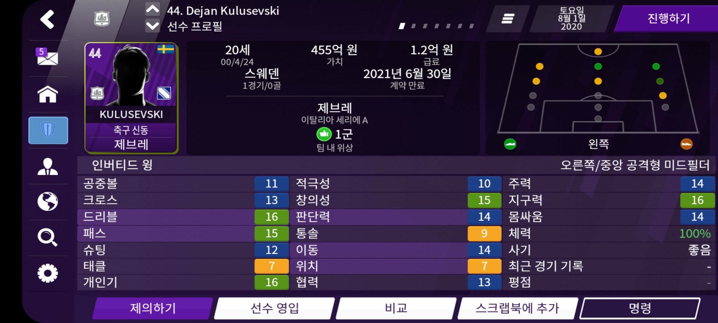 rate my tactic 추천 - FM2021 자유게시판 - 에펨코리아