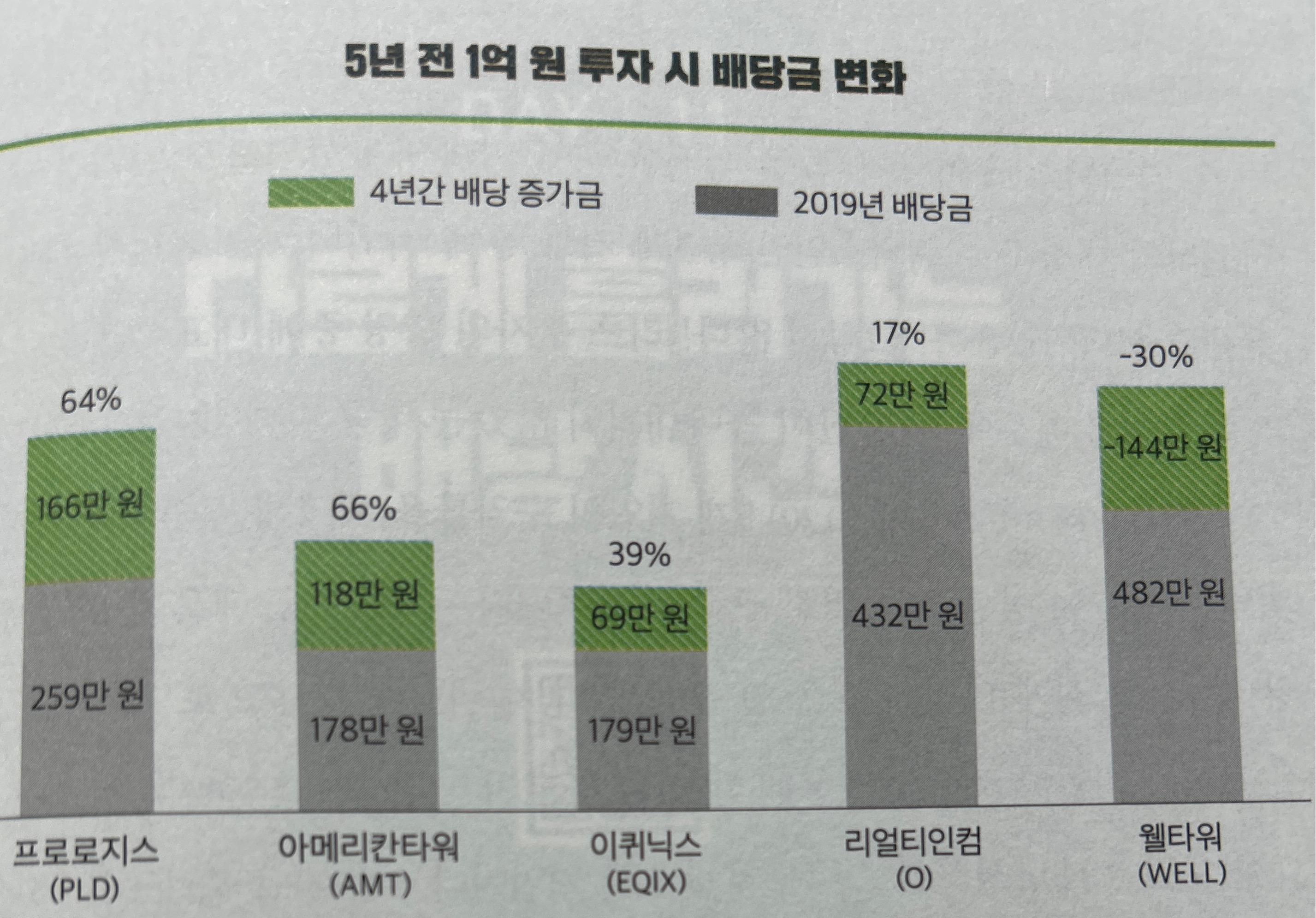 (주)배성 이미지