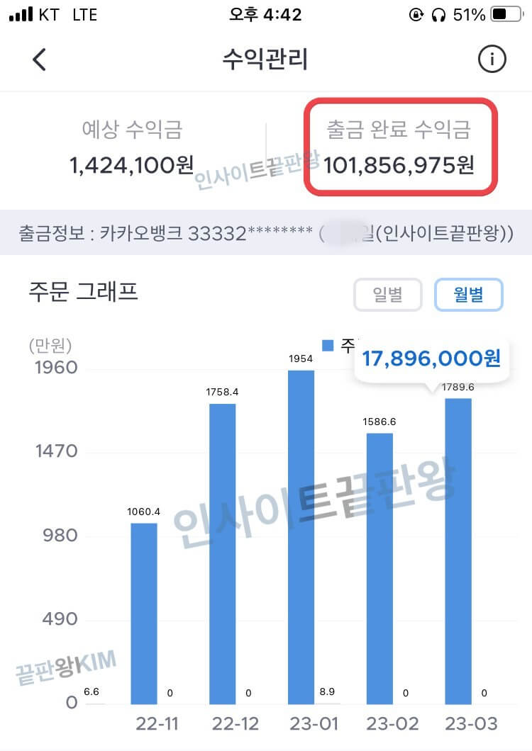 전자책-판매수익-1억-달성