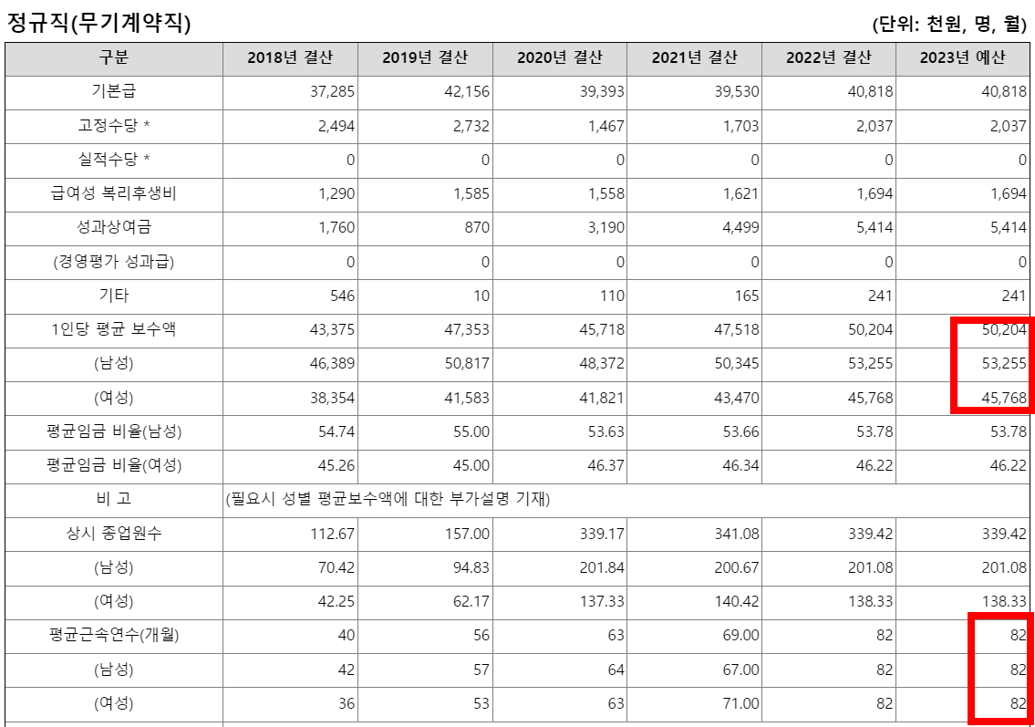 한국해양과학기술원7