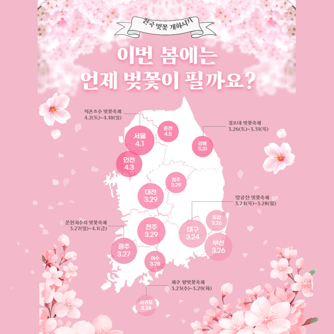 2025-벚꽃-개화시기-만개시기-벚꽃-축제