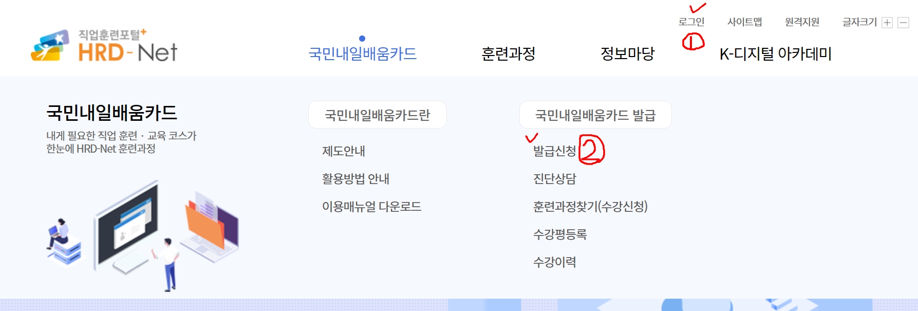 국민내일배움카드 발급방법