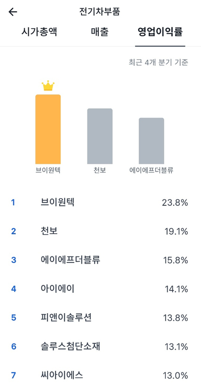 토스 단점 토스증권 mts 장점 단점, 4