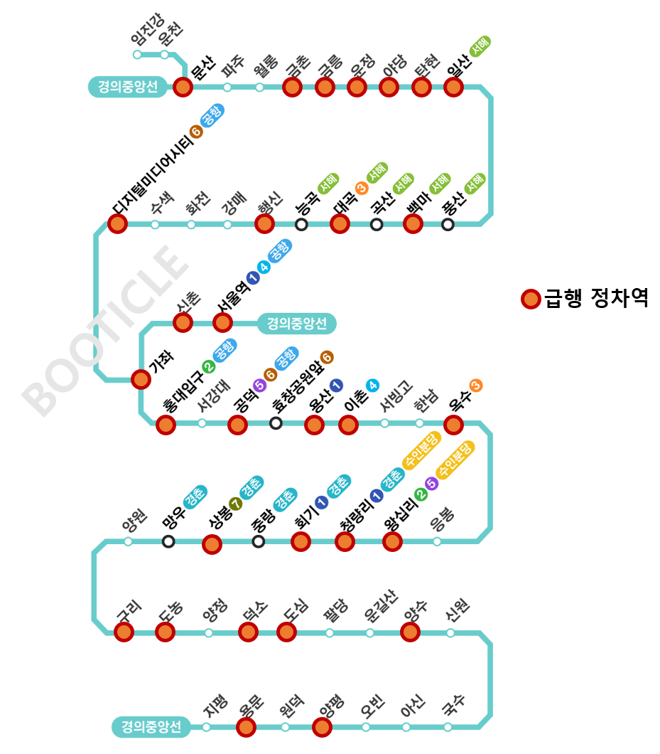 경의중앙선 급행 정차역 총정리 (경의선 노선도 포함)