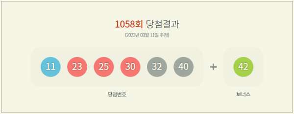 1058화 - 복권 - 당첨 번호