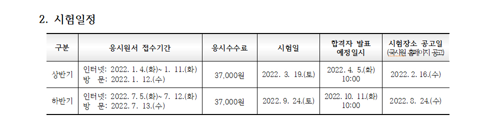  2022년 간호조무사 국시 상반기 가답안