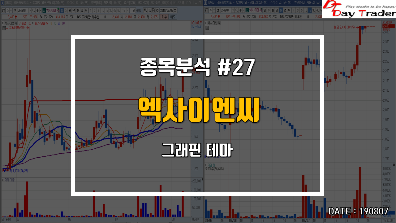  엑사이엔씨 - 그래핀 테마주 및 테마 정리