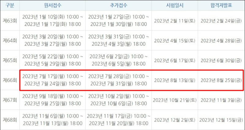 한국사능력검정시험 원서접수 일정