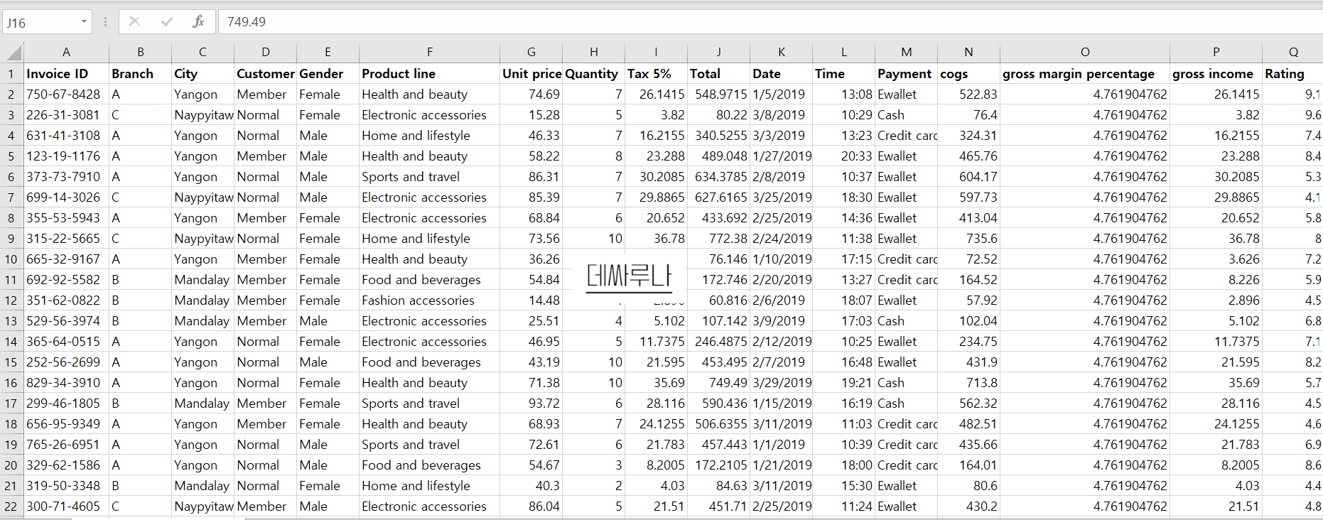 엑셀-피벗테이블-사용법-예제에-쓸-데이터