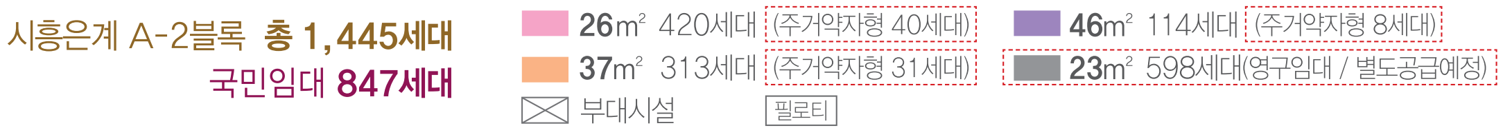시흥은계 LH 7단지 아파트