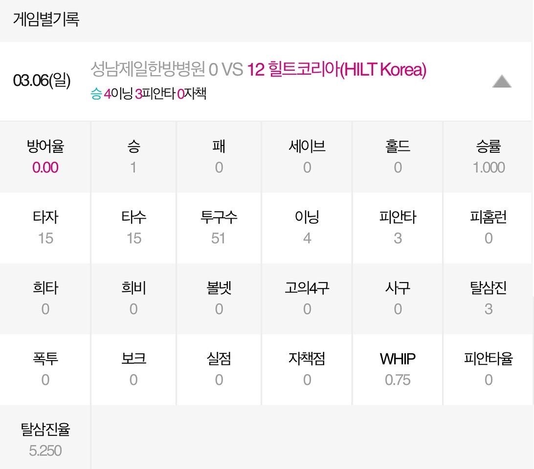 와니엘배팅센타 이미지