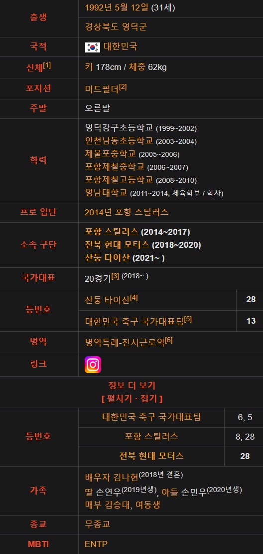 손준호 축구선수 프로필 나이 연봉 성적
