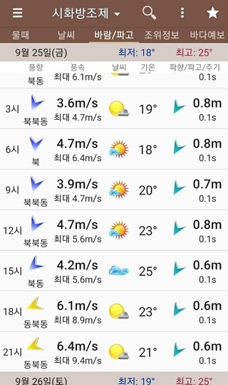 시화낚시 이미지