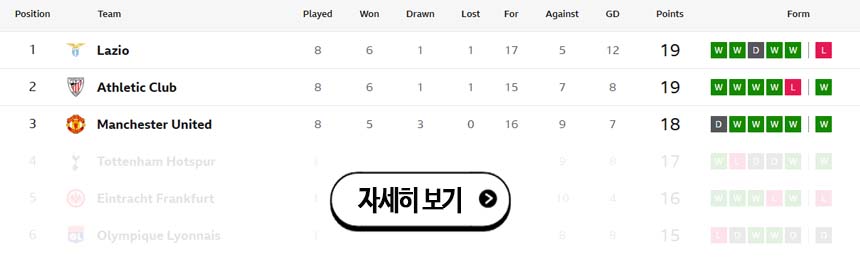 링크