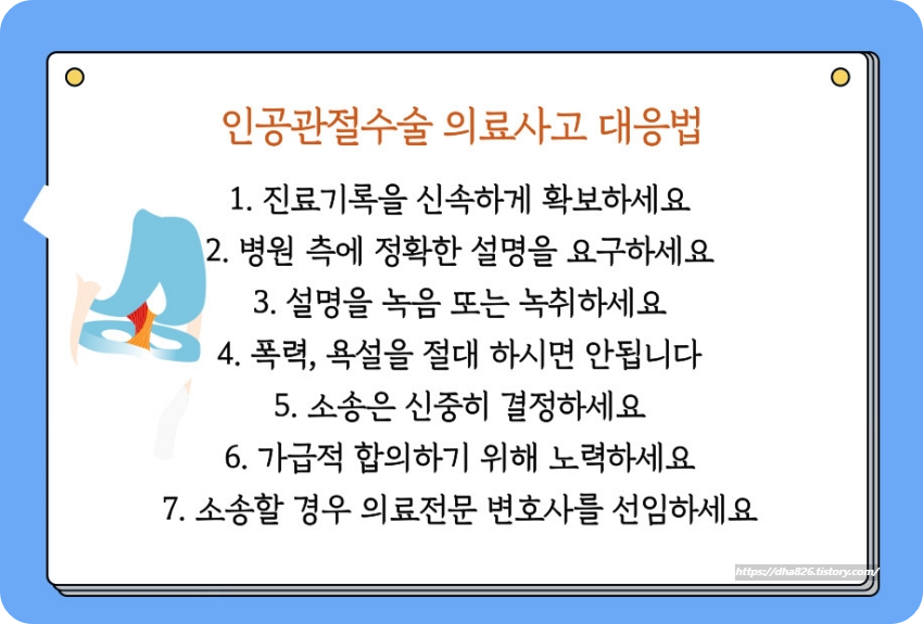 인공관절수술 의료사고 대응