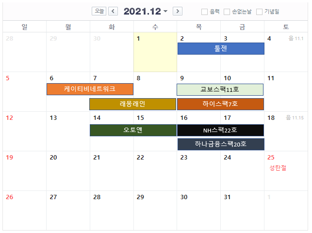 2021년 12월 공모주 청약일정 2021년 12월 공모주 청약일정