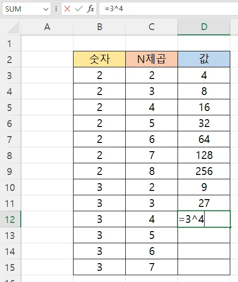 엑셀에서 ^ 표시로 제곱 구하기 한 모습