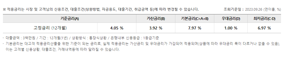 무직자-대출-금리