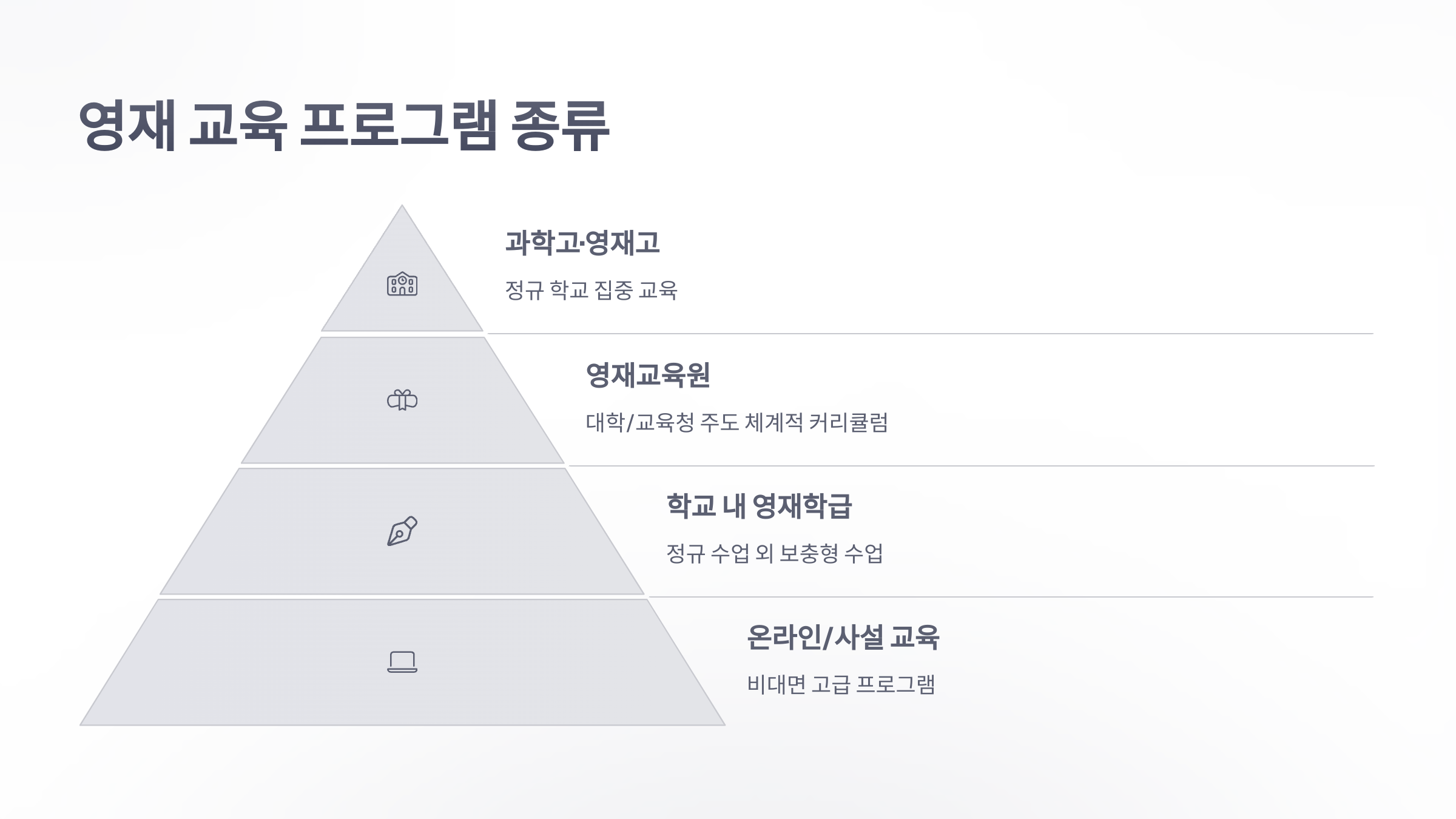 영재-교육-4