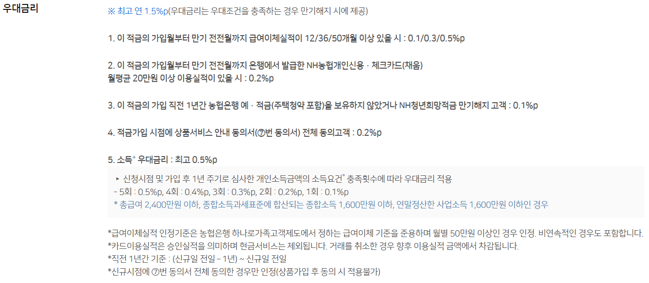 우대금리