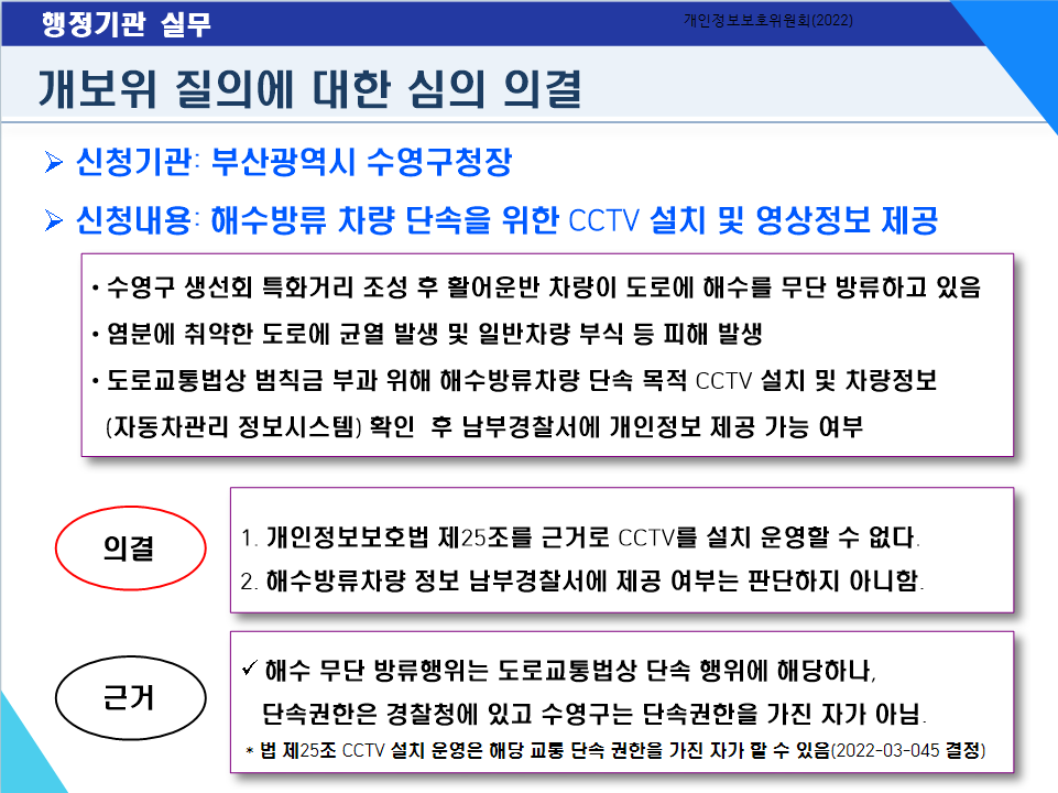  행정기관 민원담당자 개인정보 실무 질의