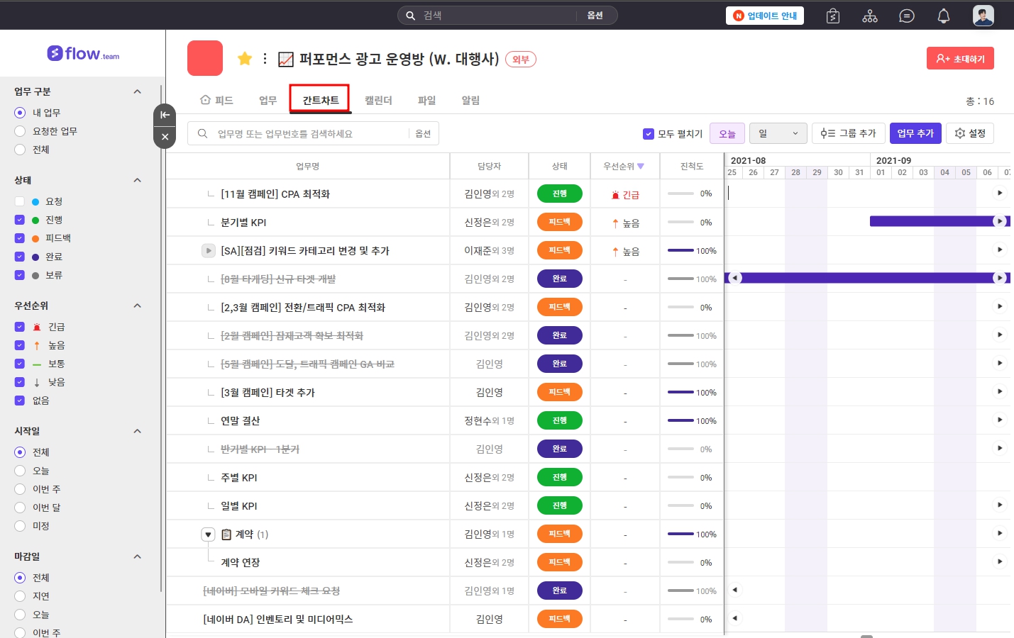 AI 업무 협업 툴 플로우