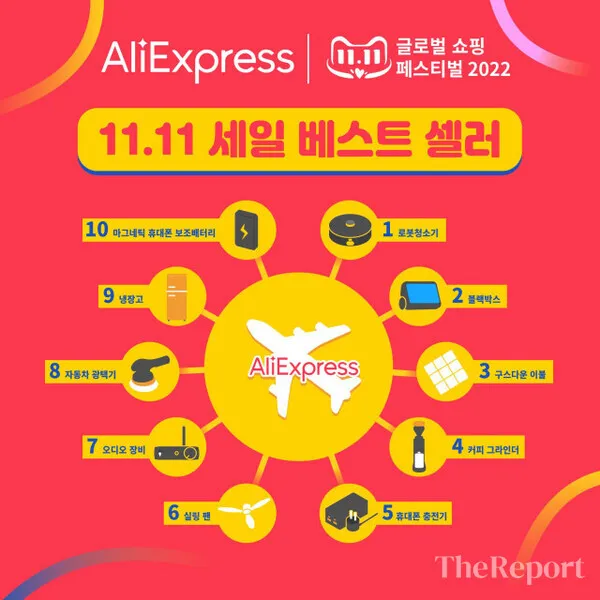 알리 광군제 기간 쿠폰 프로모션 코드_9