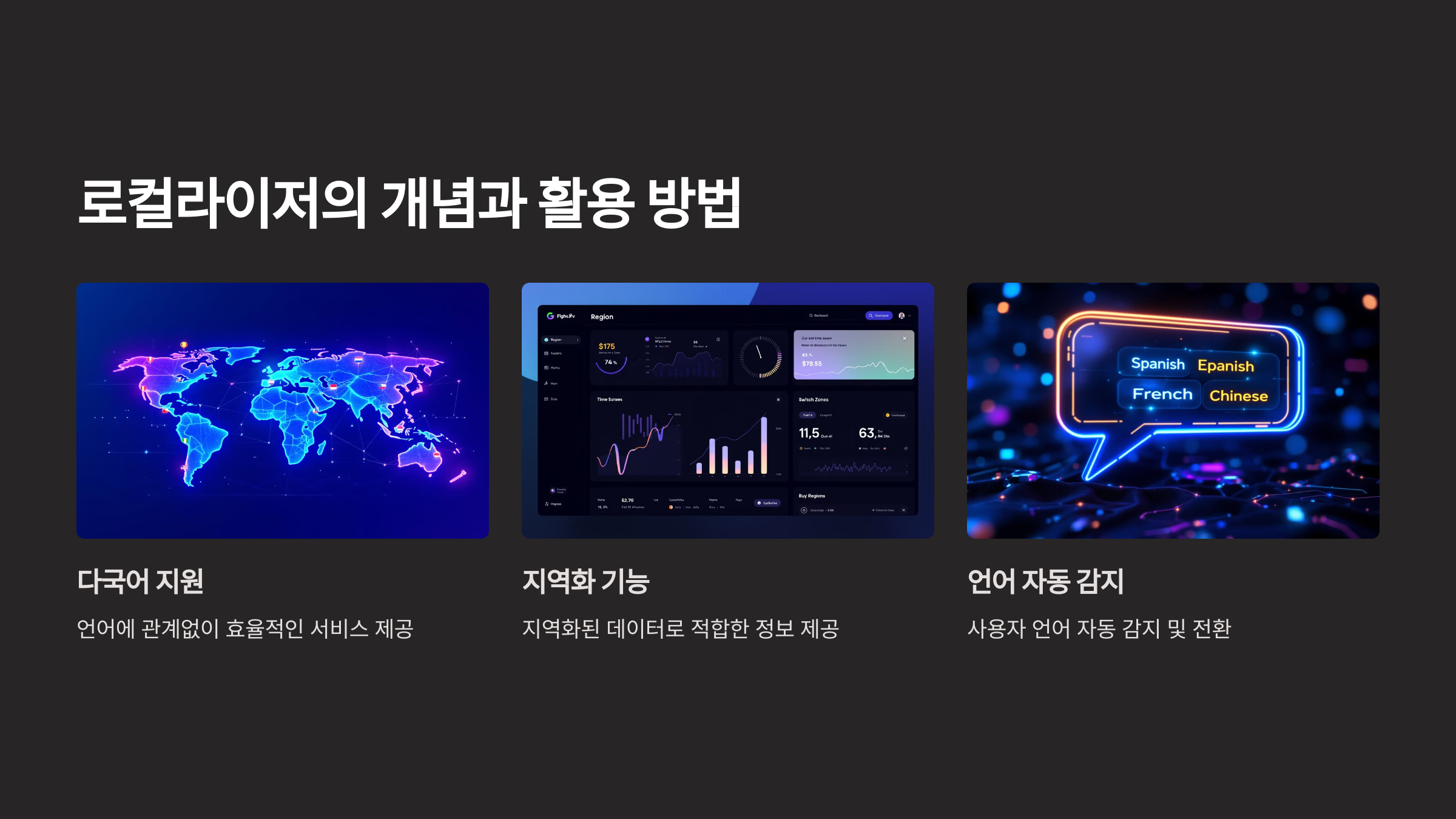 로컬라이저의 개념과 활용 방법 소개