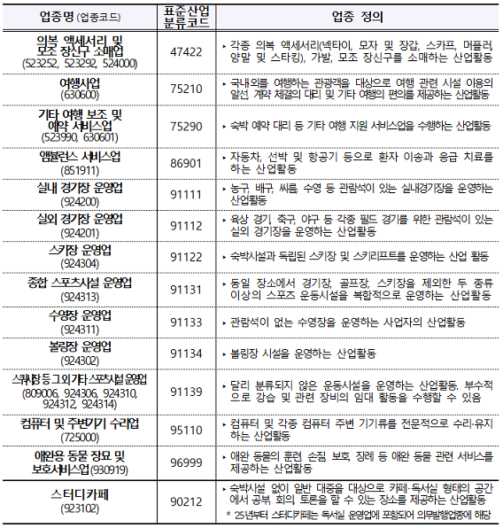 출처: 국세청