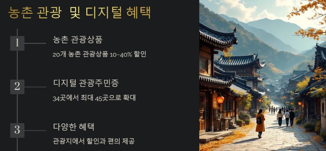 농촌 관광상품 할인 디지털 관광주민증 확대