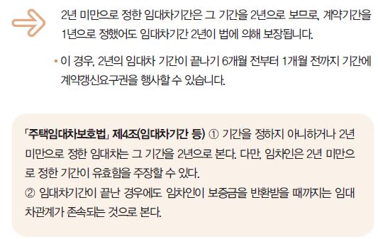 계약갱신청구권17