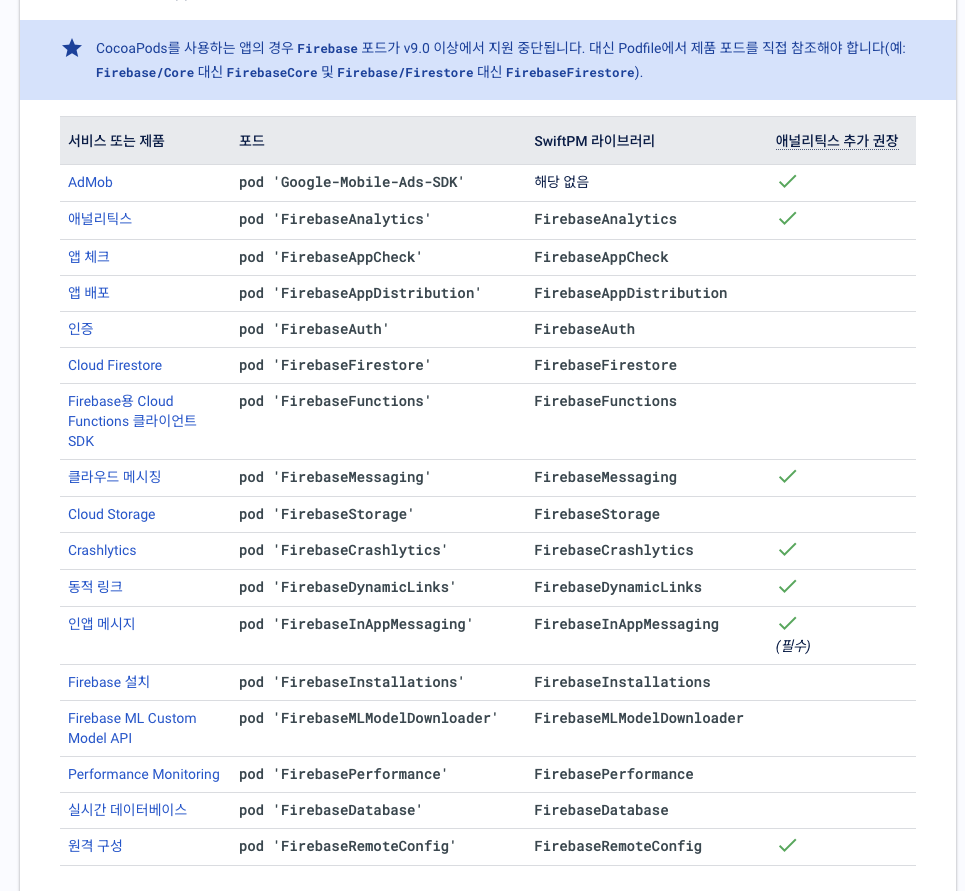 Fcm push notification 1 arex 