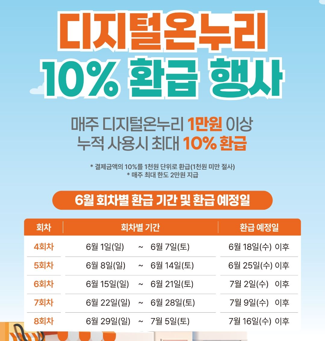 환급 행사 기간
