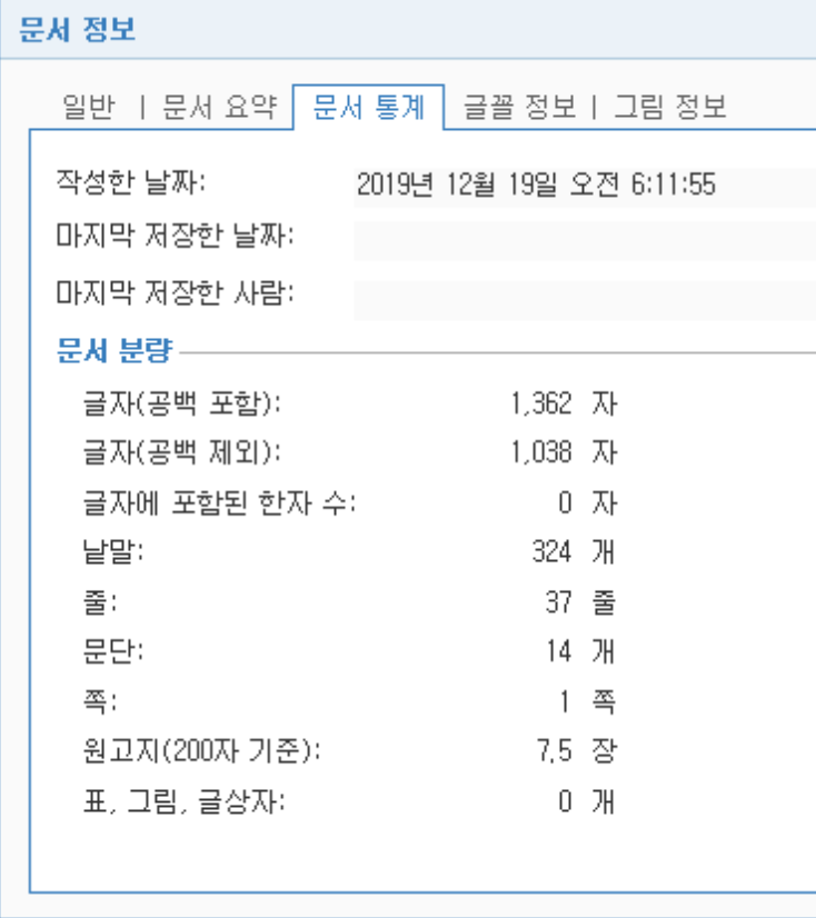  본문쓰기 집돌이에 잠만보였던 나