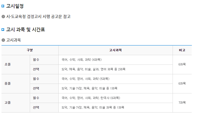  초졸 중졸 고졸 검정고시 시간표 / 과목 / 합격기준