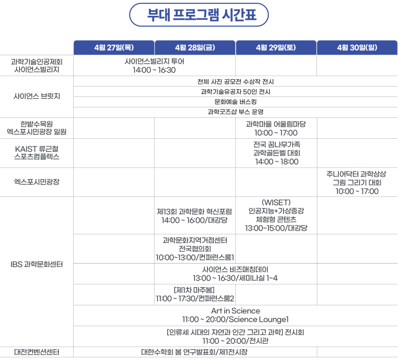 2023 대한민국 과학축제 서브 프로그램시간표